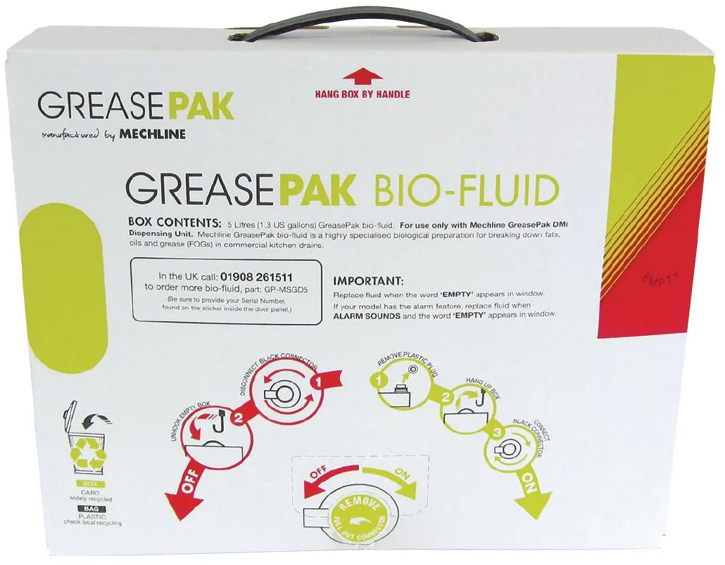 Grease Pak Master Box 3 Sleeves