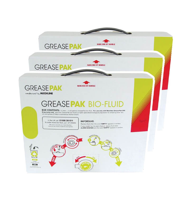 Grease Pak Master Box 3 Sleeves