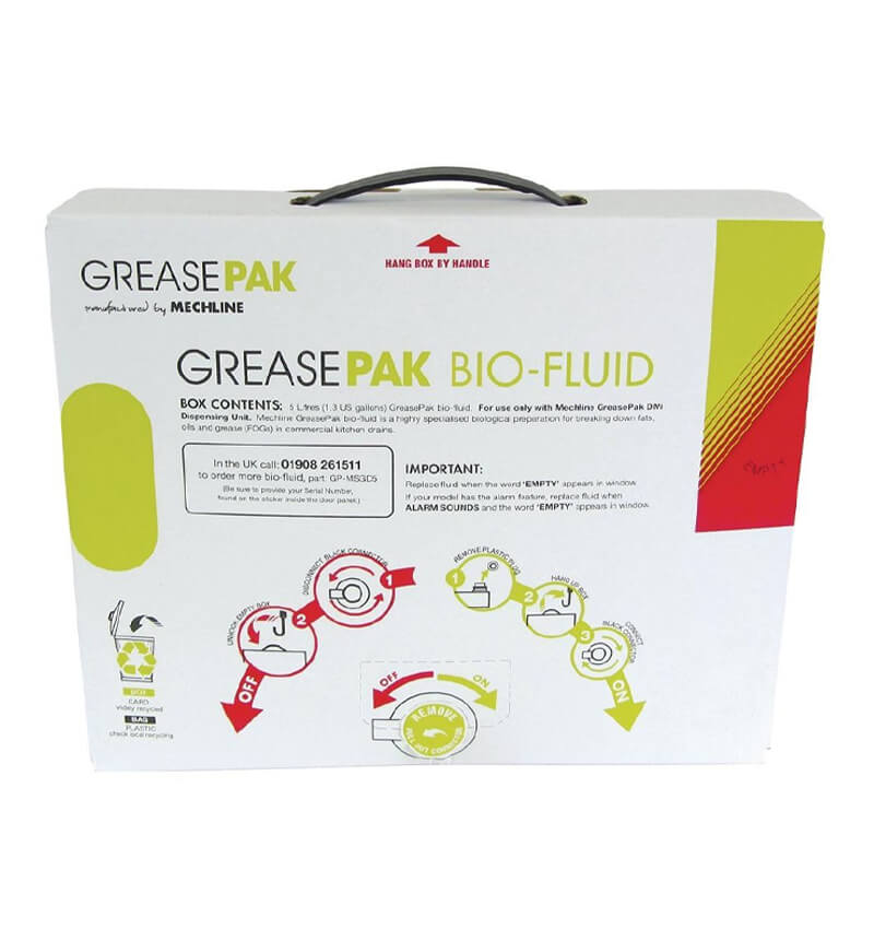 Grease Pak Master Box 3 Sleeves